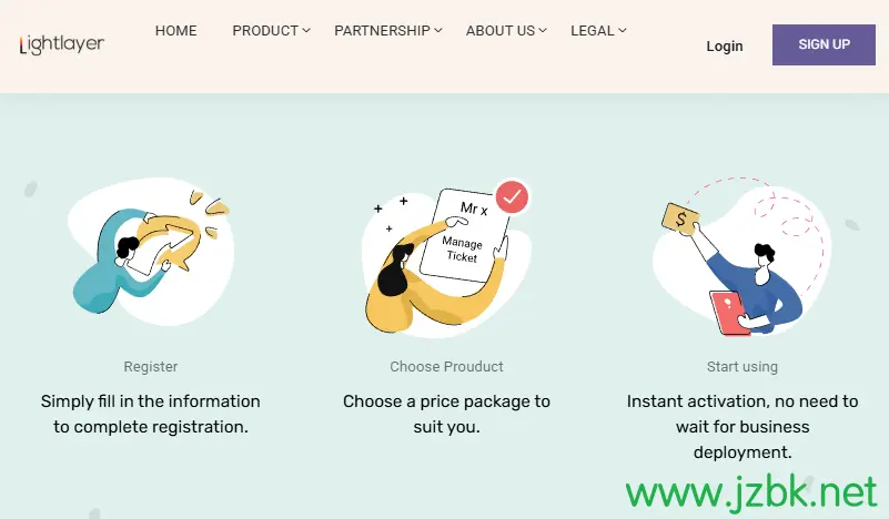 lightlayer促销:美国圣何塞机房$10.9/年中国优化线路与国际线路可选!-建站百科