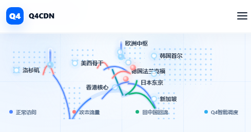 投稿#Q4CDN 正式上线：5元起超低门槛，打造加速+高防+赞助一站式服务-建站百科