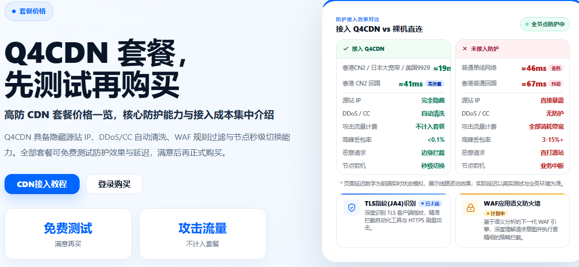 投稿#还在裸奔?Q4CDN:先测后买,给网站穿上防弹衣还配加速器,让你的网站快如闪电坚如磐石!-建站百科