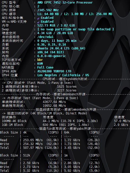 伤心云：洛杉矶三网4837线路VPS详细测试信息！-建站百科
