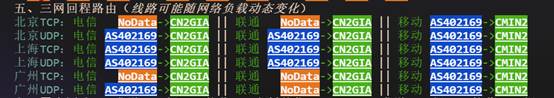 投稿#热陈互联IDC:rcvps.cn 美国精品CN2 年付低至159!更有拼团活动等您参与!免费测试两天 不满意原路退!-建站百科