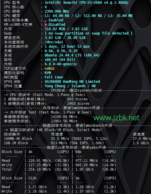 风尚云 香港便宜vps测试数据详细记录!-建站百科